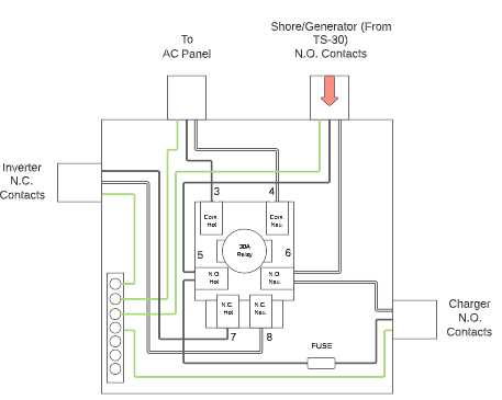 generator plug wiring diagram