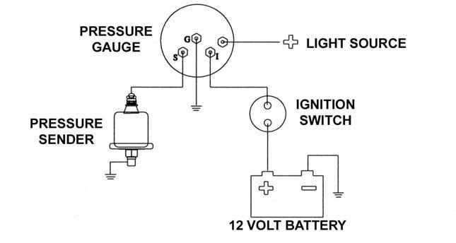 faria fuel gauge wiring diagram