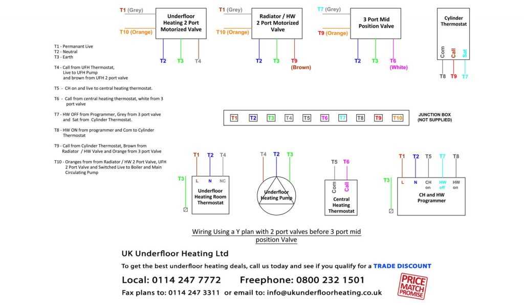 3 in 1 bathroom heater wiring diagram