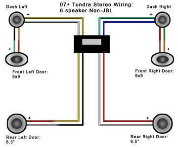 2000 toyota tundra stereo wiring diagram