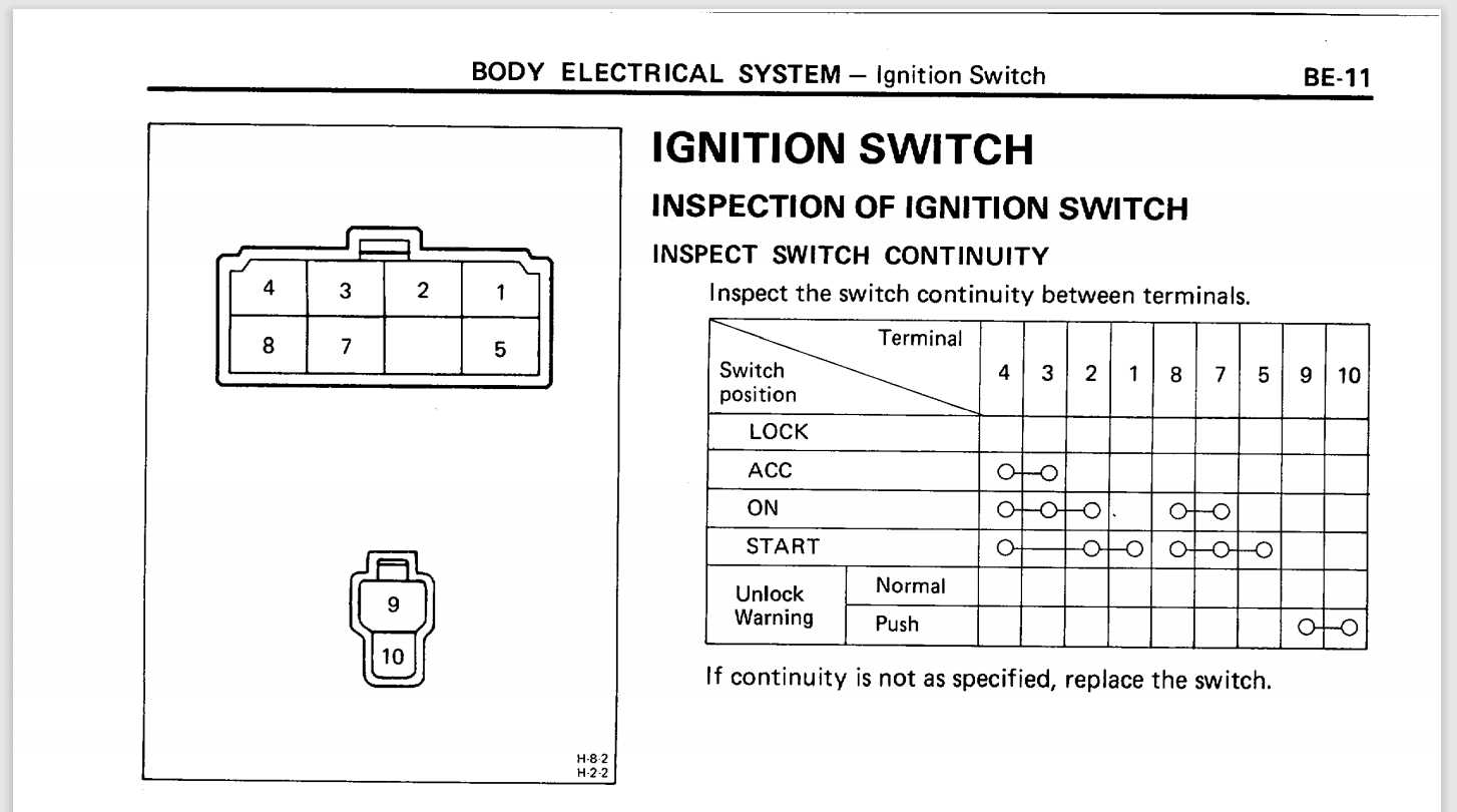 7 prong ignition switch wiring diagram