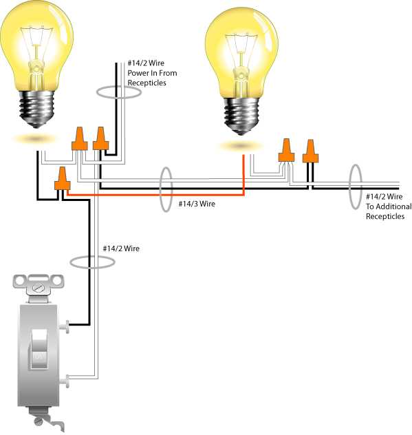 outdoor lighting wiring diagram