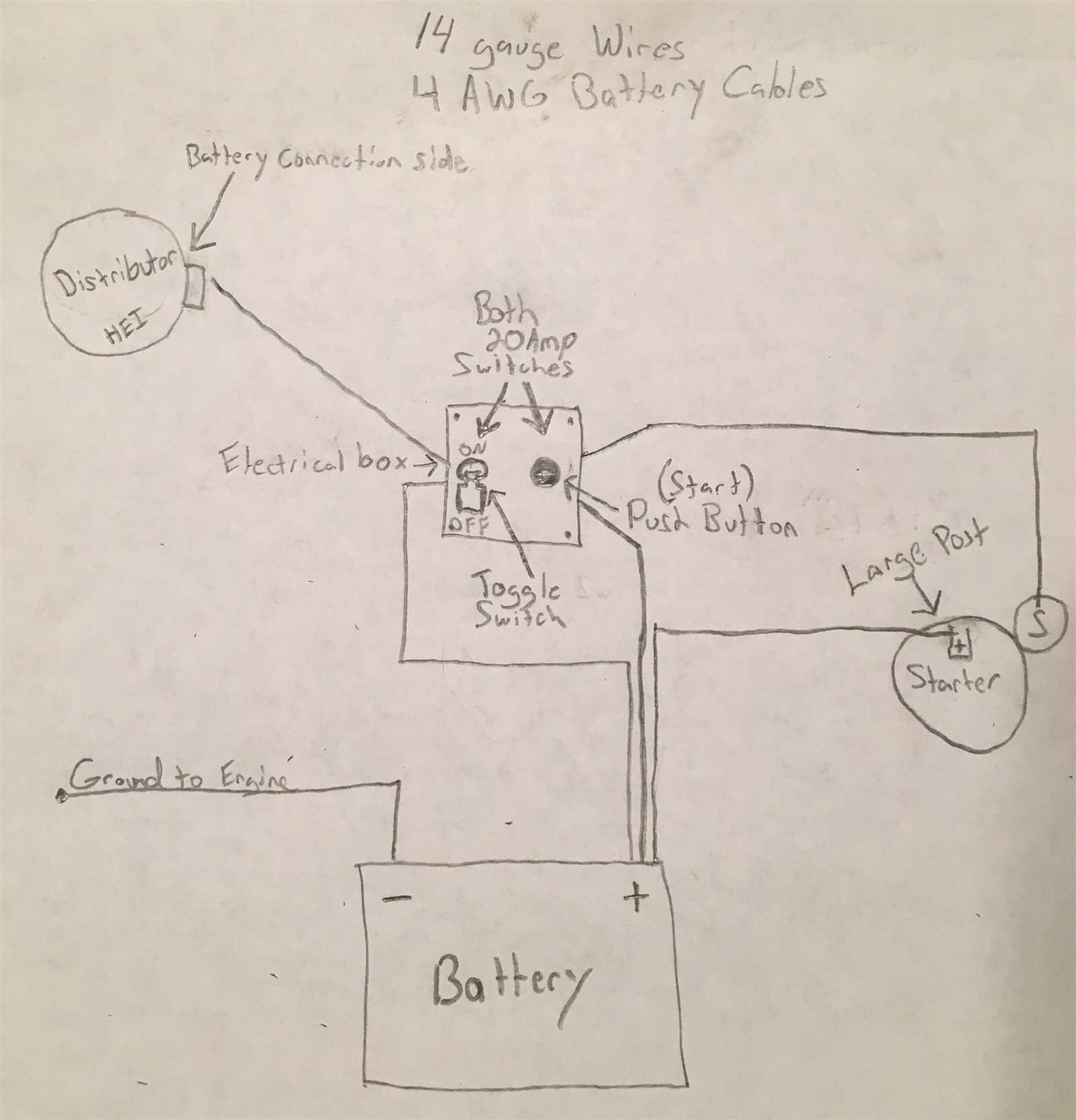 chevy 350 starter wiring diagram