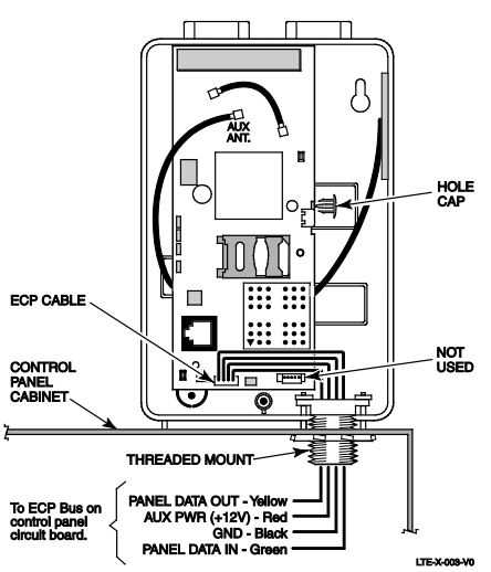 ademco vista 20p wiring diagram