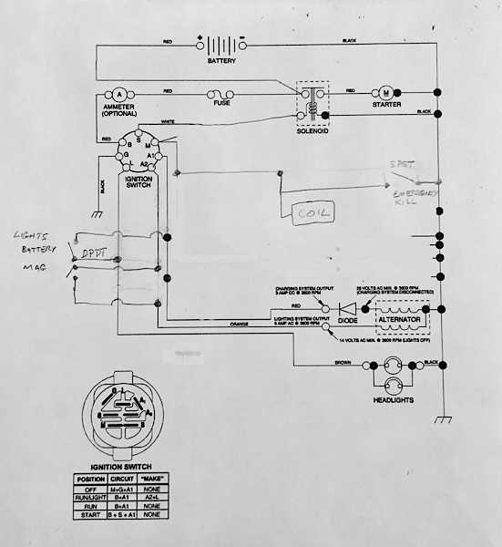 wiring diagram for a craftsman riding lawn mower