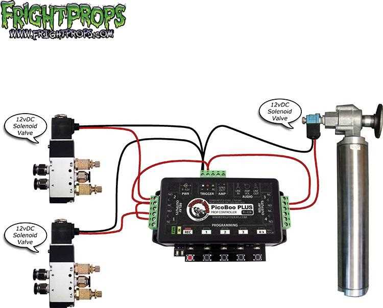 12v solenoid wiring diagram