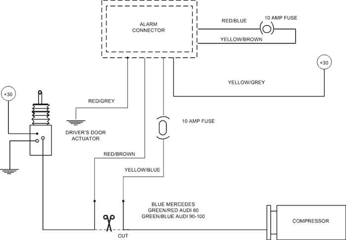 car alarm installation wiring diagram