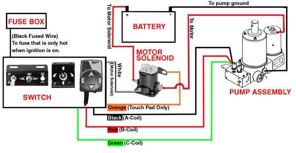 4 post solenoid wiring diagram