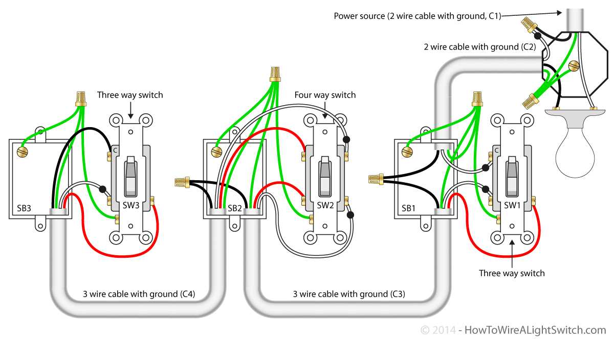 220 wiring diagram 3 wire