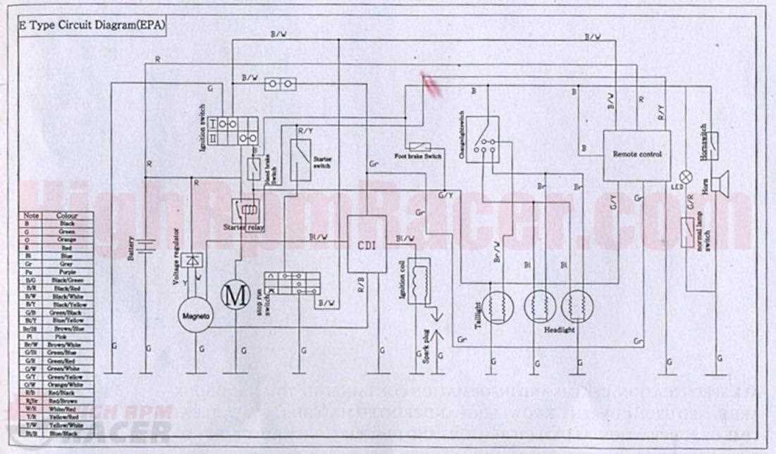 wiring diagram 110cc chinese atv