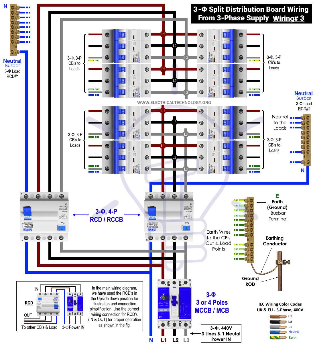 3 phase air conditioner wiring diagram