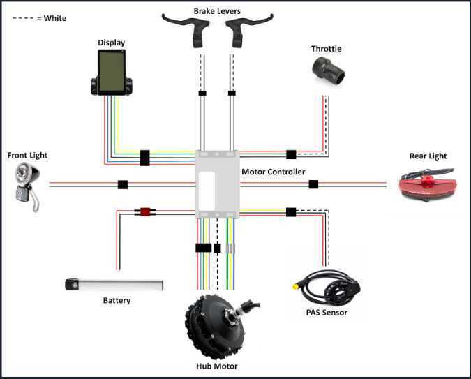 brushless motor controller wiring diagram