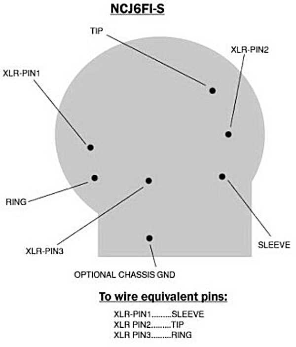 xlr jack wiring diagram