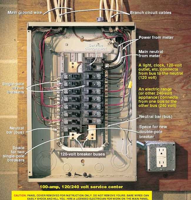 electrical box wiring diagram