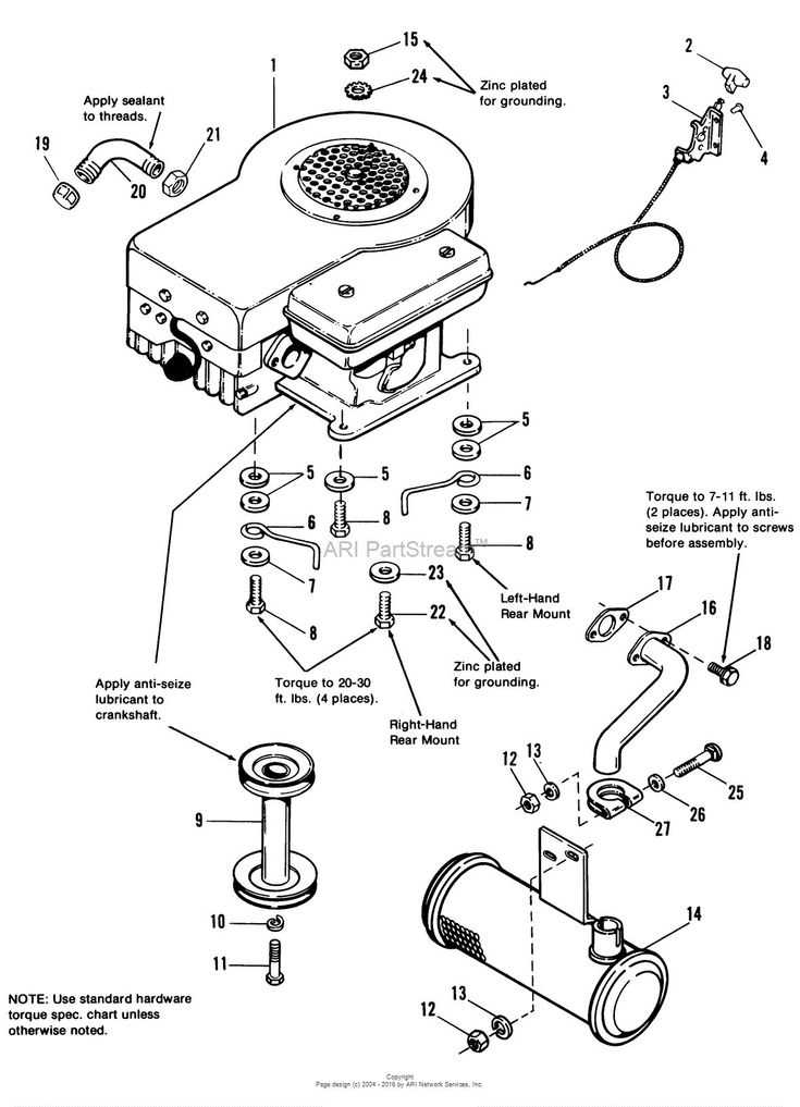 17.5 hp briggs and stratton engine wiring diagram