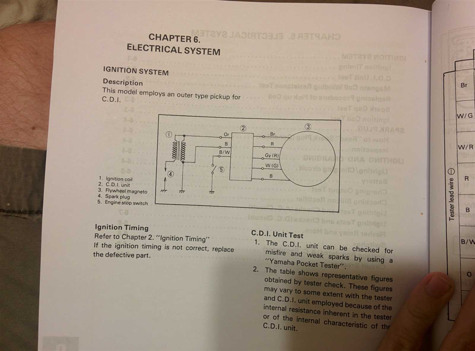 cdi box yamaha cdi wiring diagram