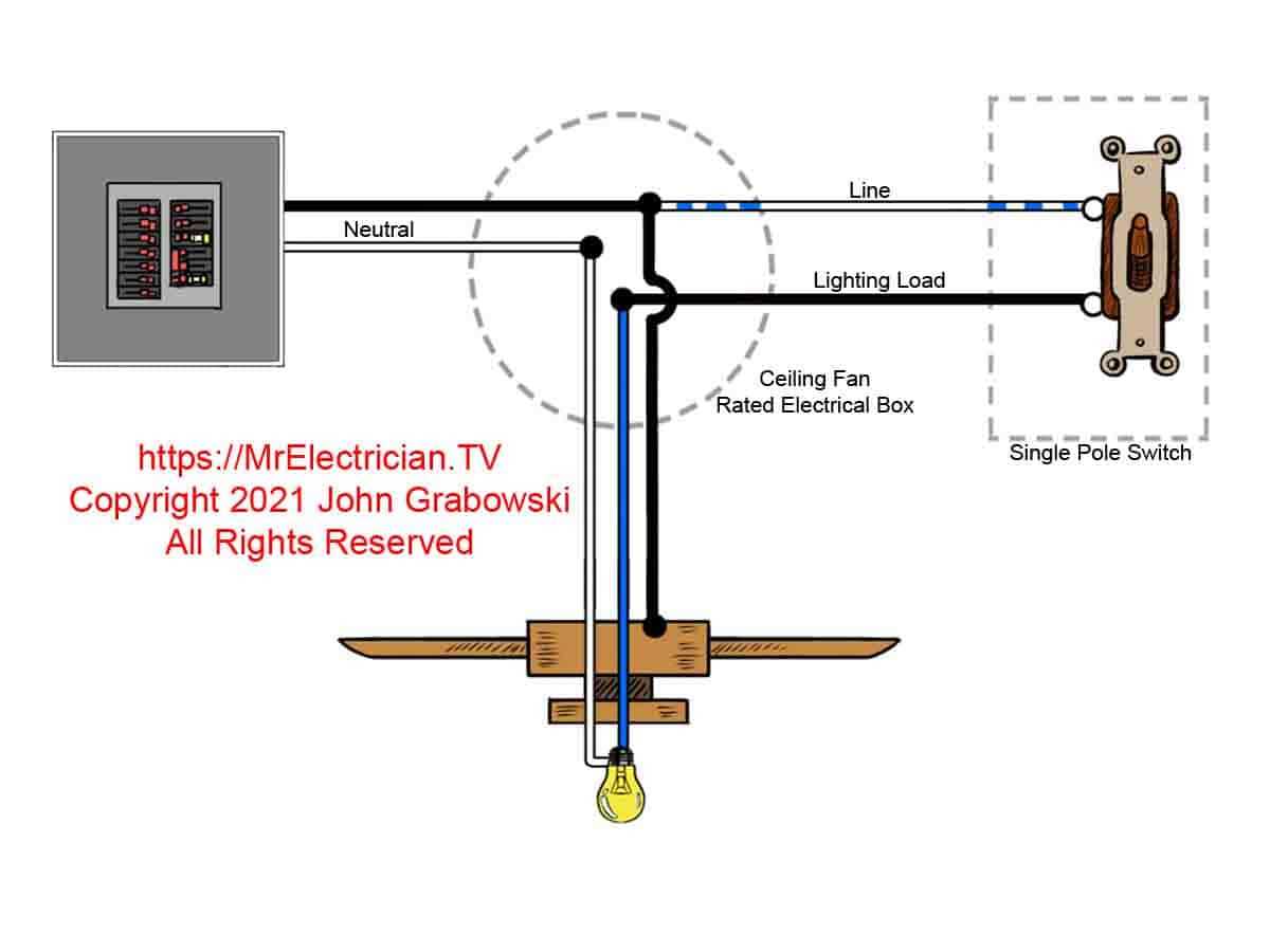 hunter 3 speed fan control and light dimmer wiring diagram