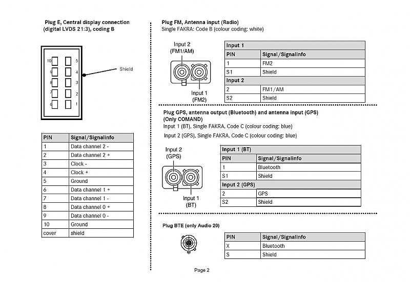 diagram mercedes radio wiring color codes