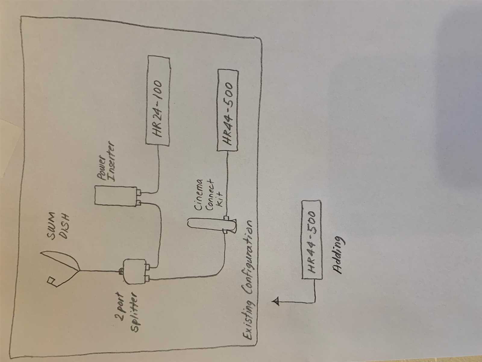 directv swm wiring diagram