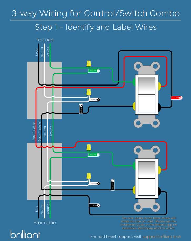 lutron 4 way dimmer switch wiring diagram