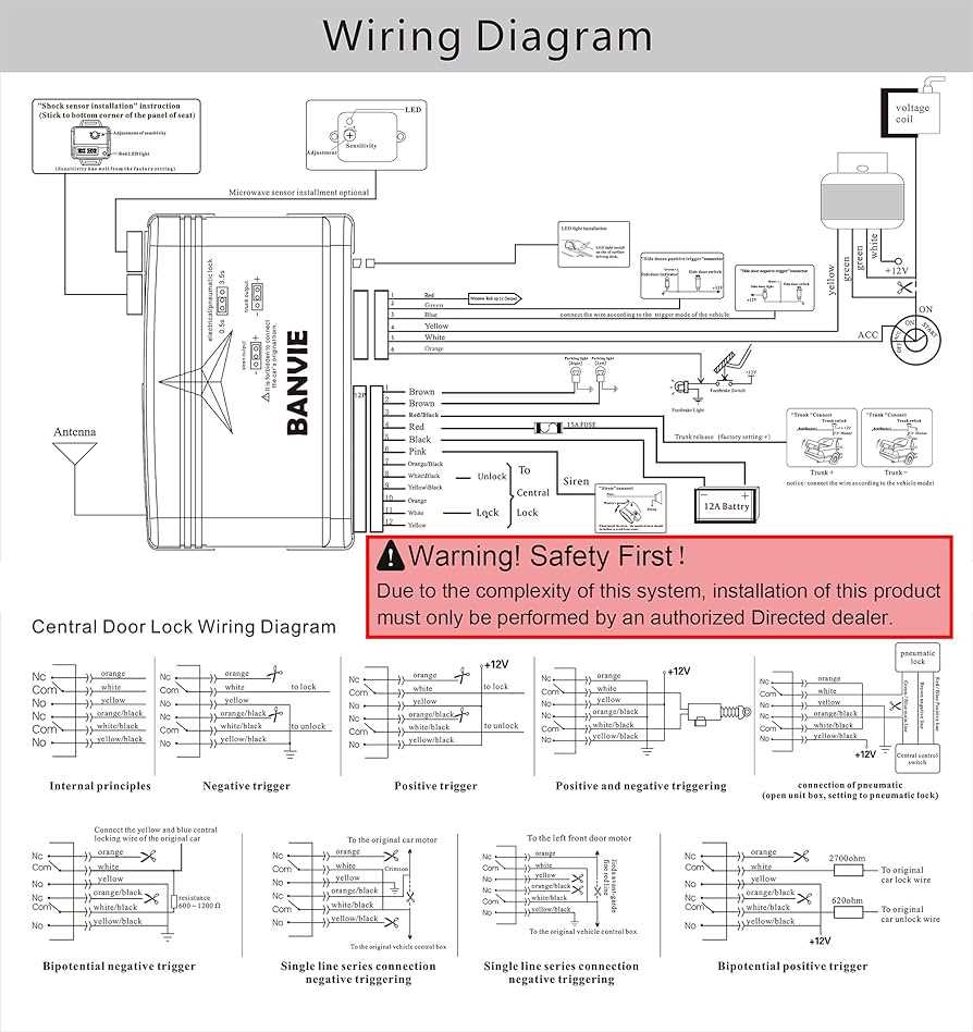 car alarm installation wiring diagram