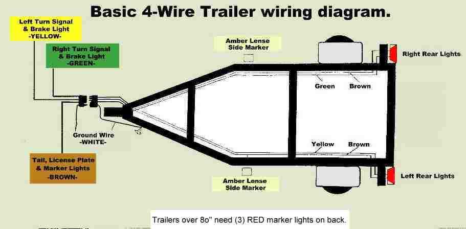 wiring diagram for a car trailer