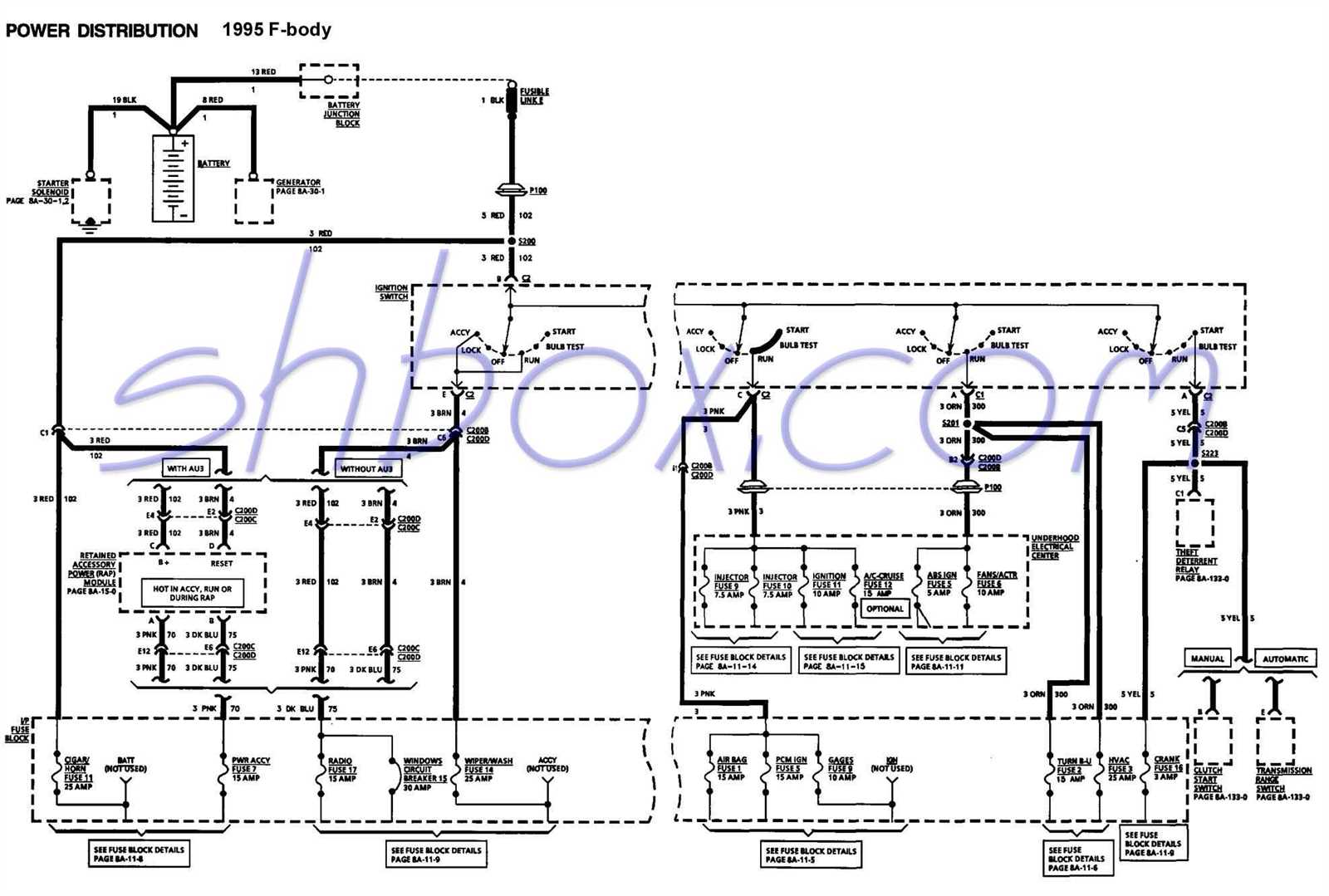 wiring diagram for 1997 chevy silverado