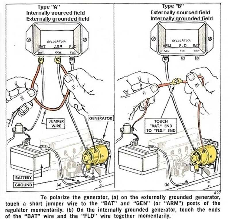 12 volt farmall cub wiring diagram