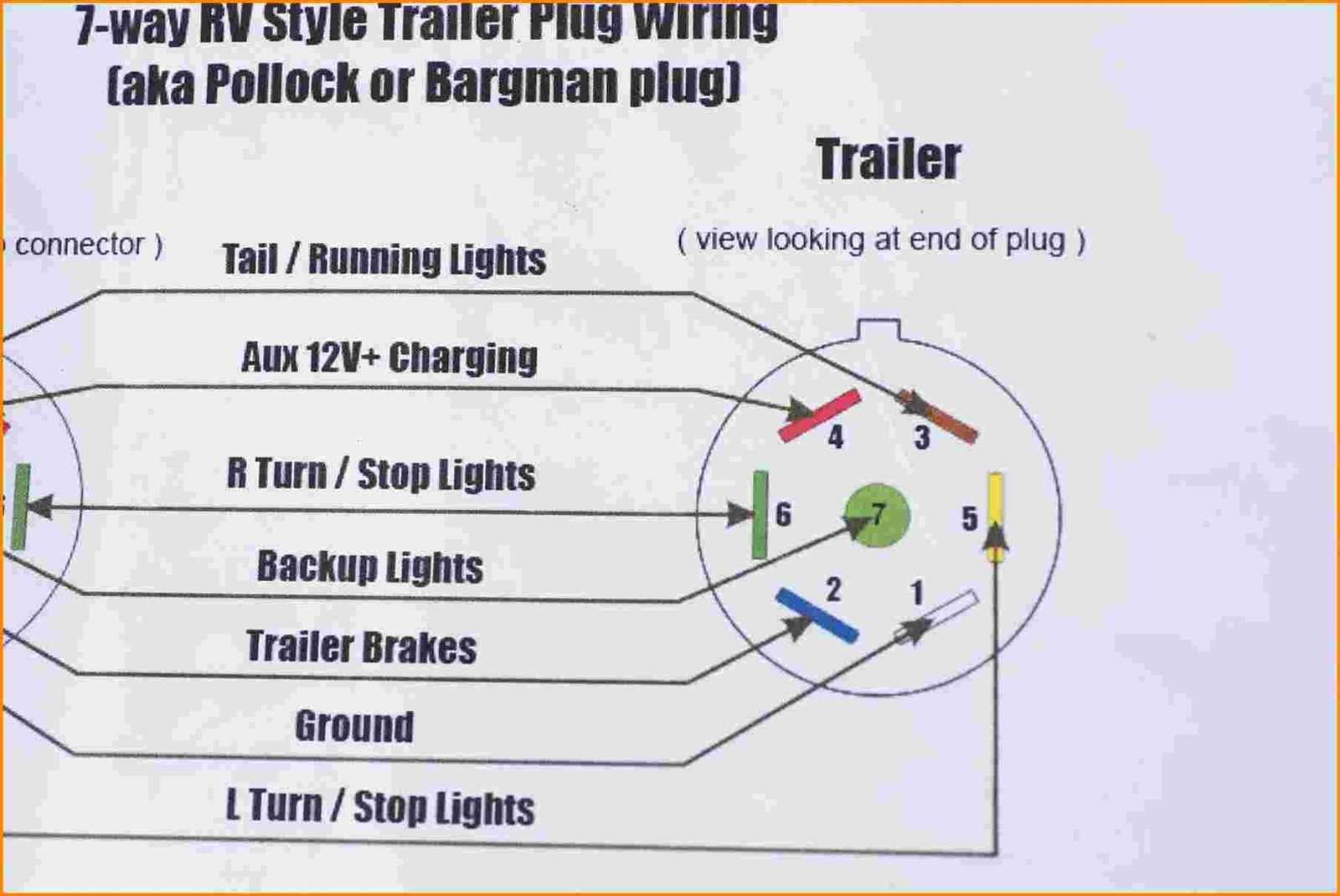 toyota tundra 7 pin trailer wiring diagram