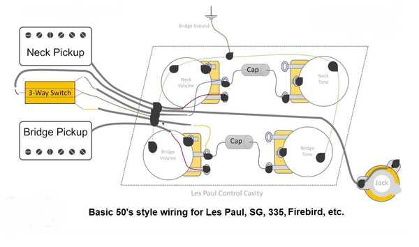 lp modern wiring split coil diagram