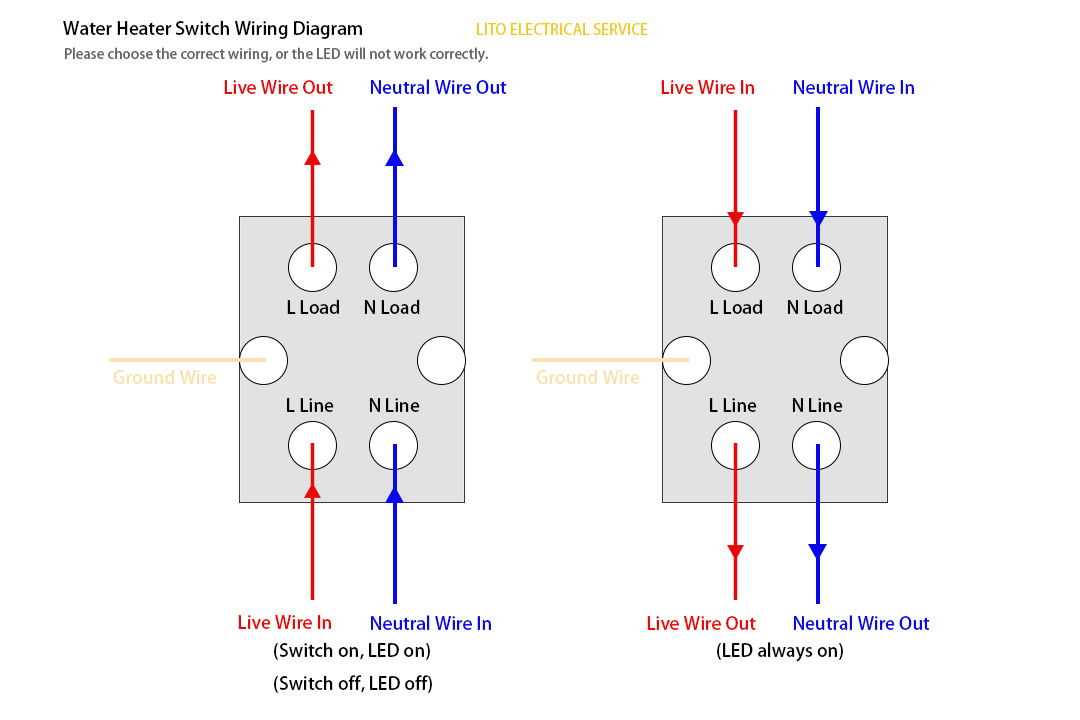 240v electric water heater thermostat wiring diagram