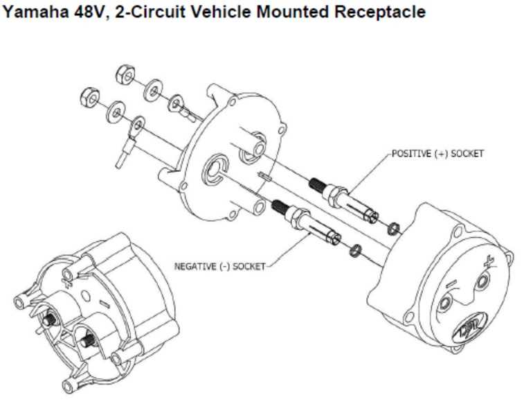 gas powered yamaha golf cart wiring diagram