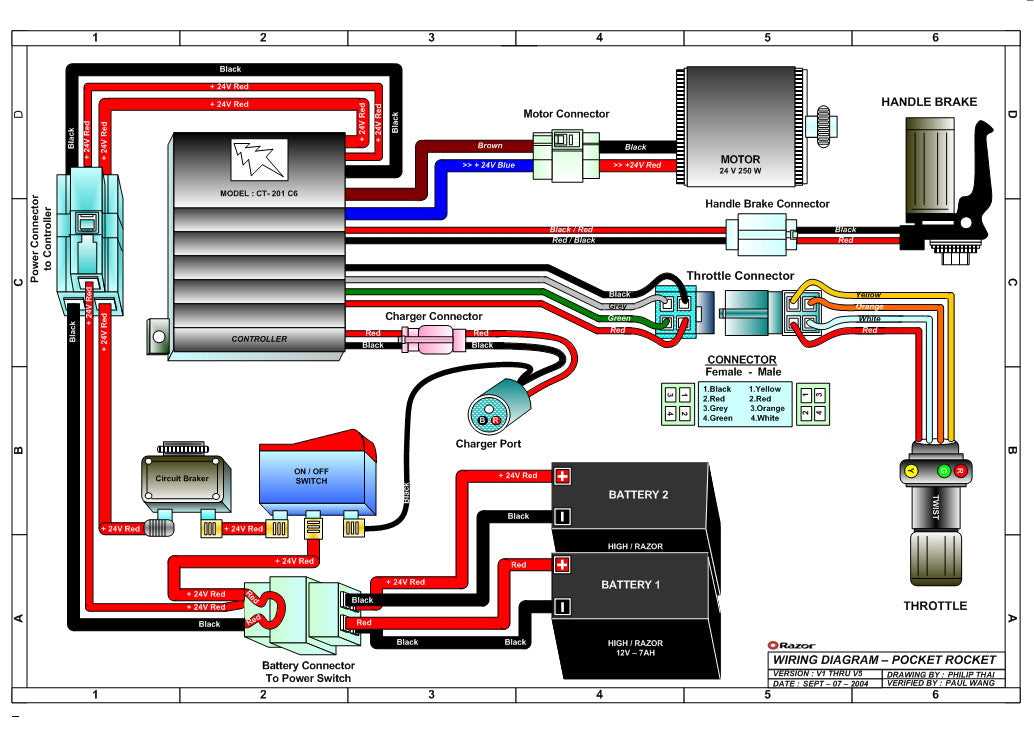 110cc quad wiring diagram