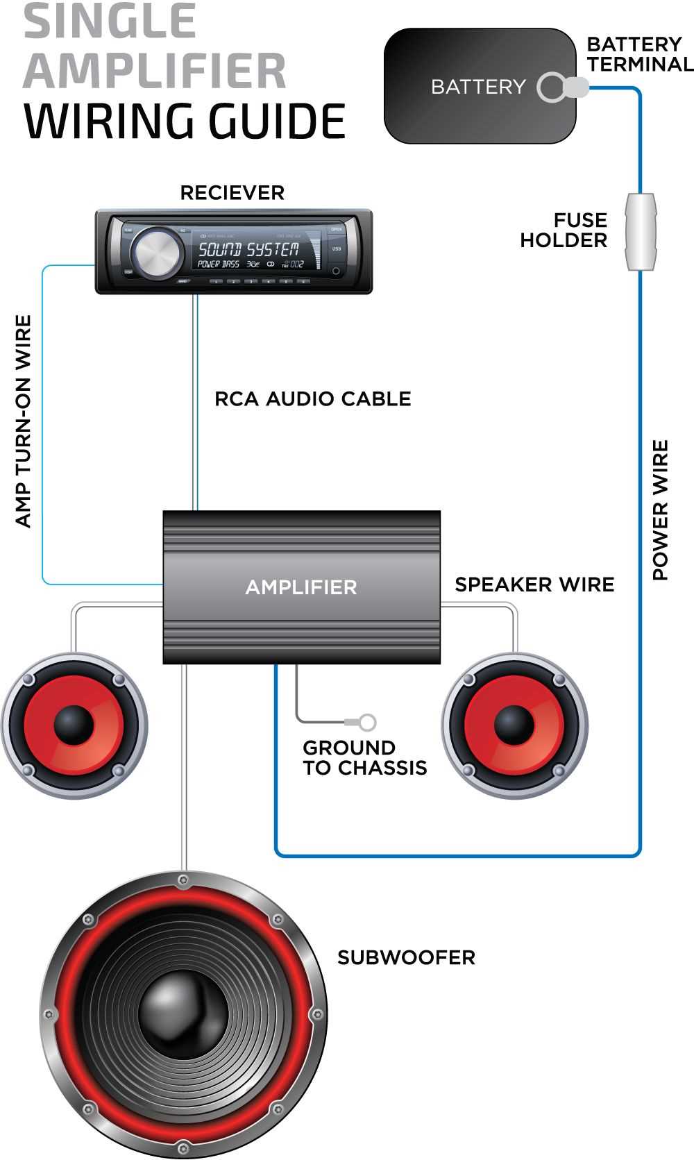 boss bv9695b wiring diagram