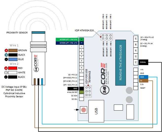 2 wire proximity sensor wiring diagram