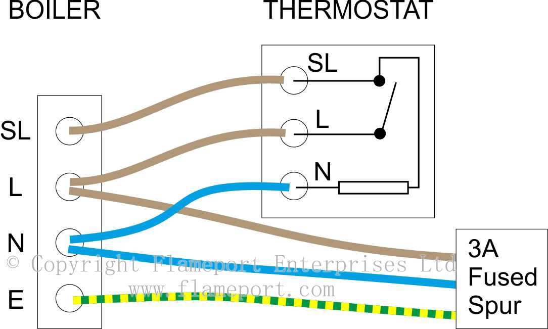 boiler wiring diagram