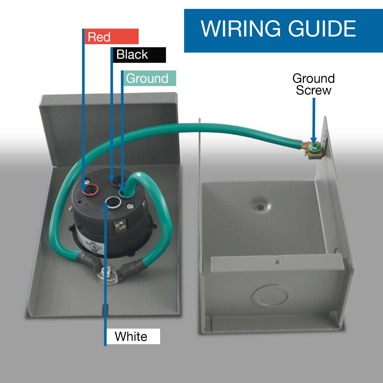 50 amp generator inlet box wiring diagram