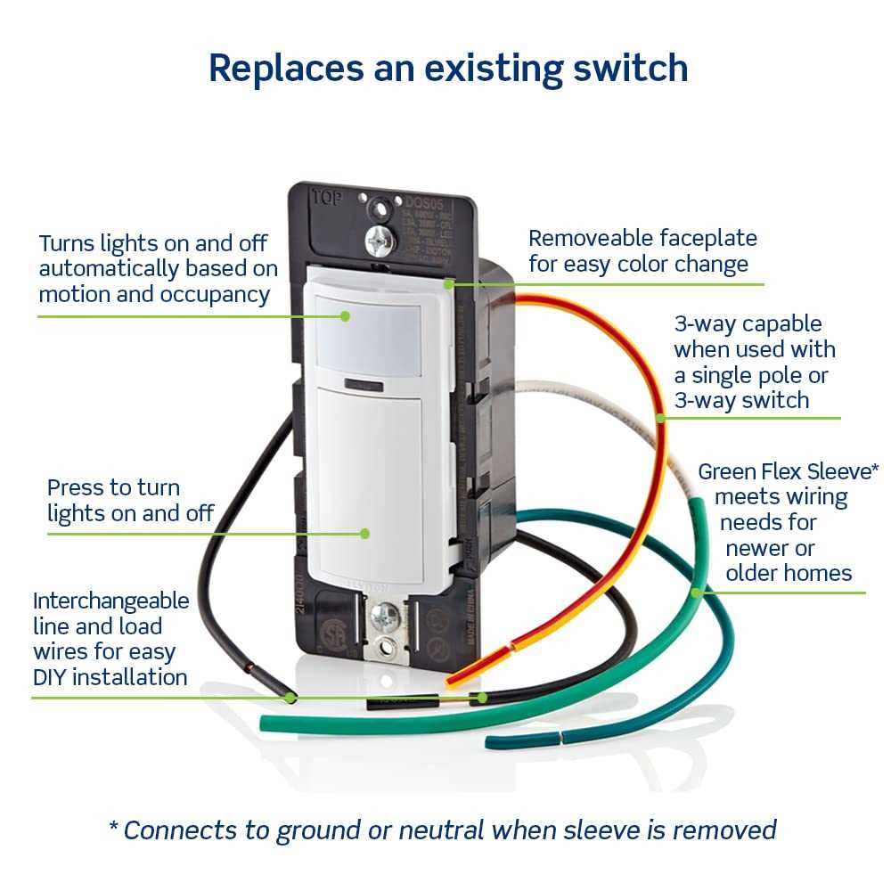 leviton 3 way switch wiring diagram