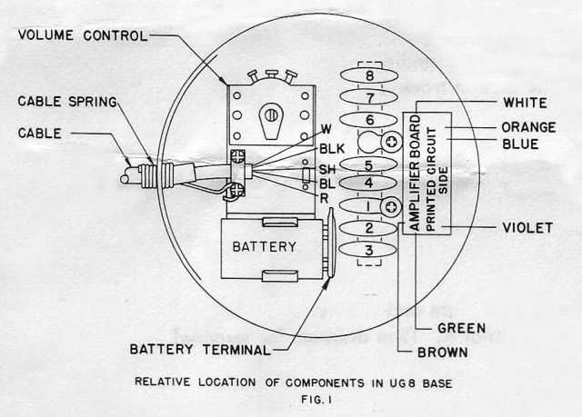 astatic mic wiring diagram