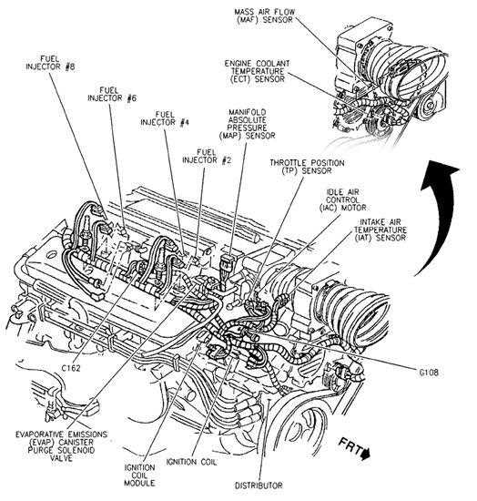 chevy 350 spark plug wiring diagram