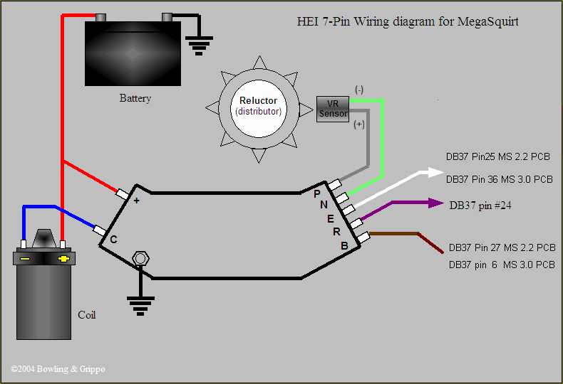 chevy 350 ignition coil wiring diagram