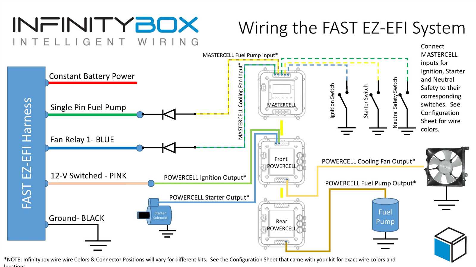 switch fuel pump relay wiring diagram