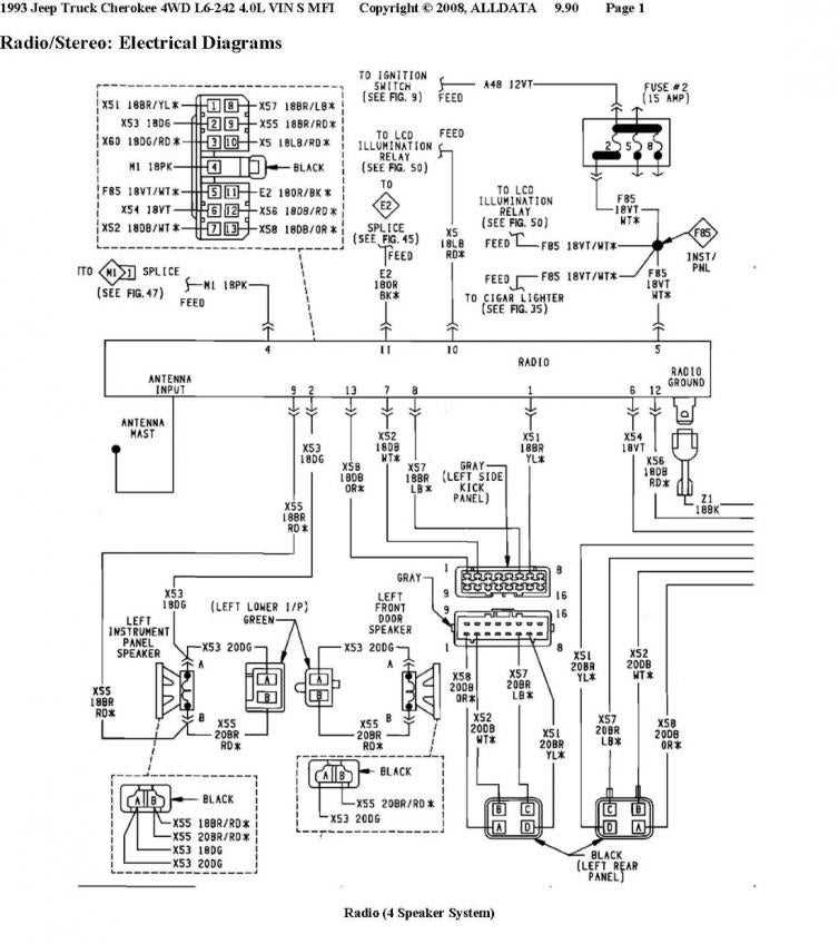 jeep grand cherokee stereo wiring diagram