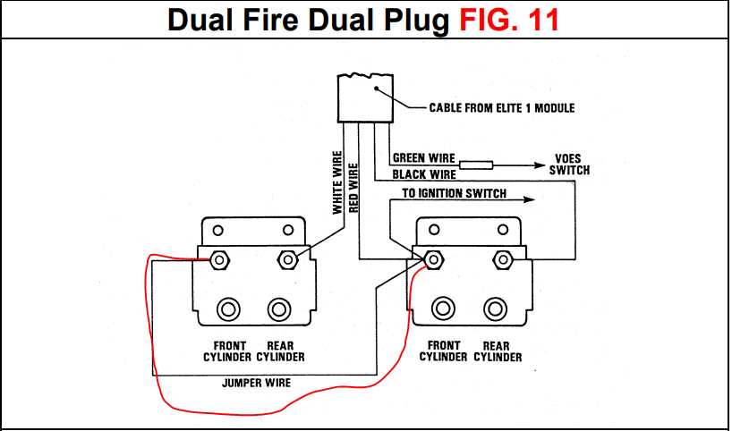 ignition wiring harley dual fire coil wiring diagram