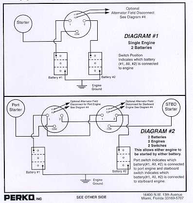 marine dual battery switch wiring diagram