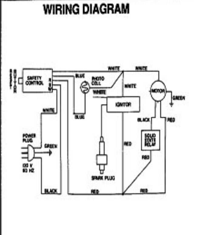 schematic reddy heater wiring diagram