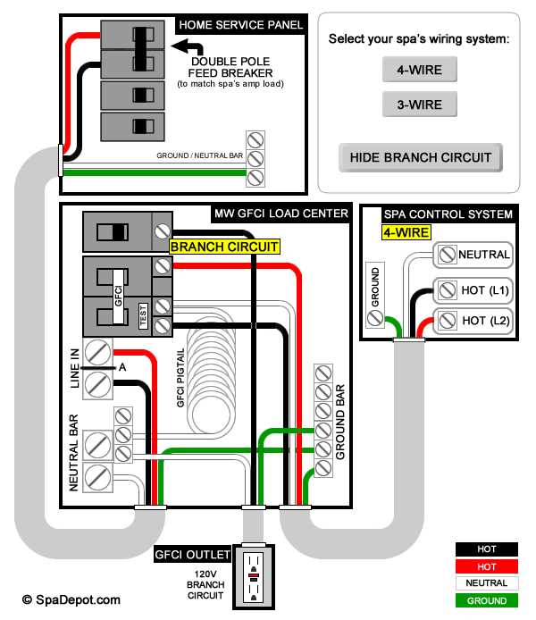 electrical wiring hot spring spa wiring diagram