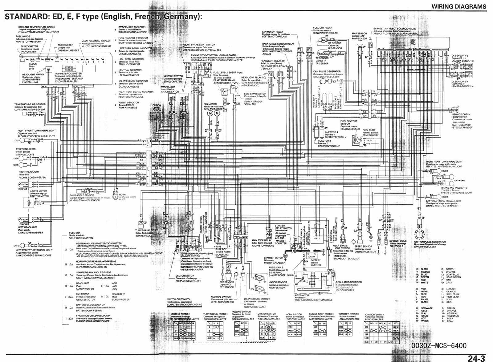 2003 silverado wiring diagram