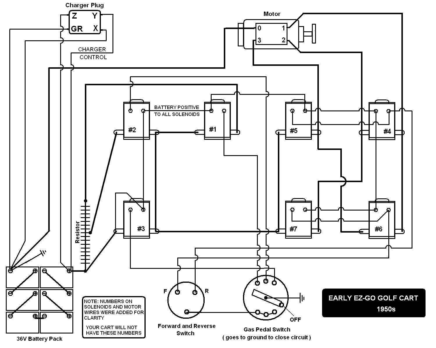 wiring diagram for ezgo golf cart