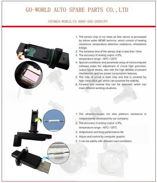 nissan mass air flow sensor wiring diagram